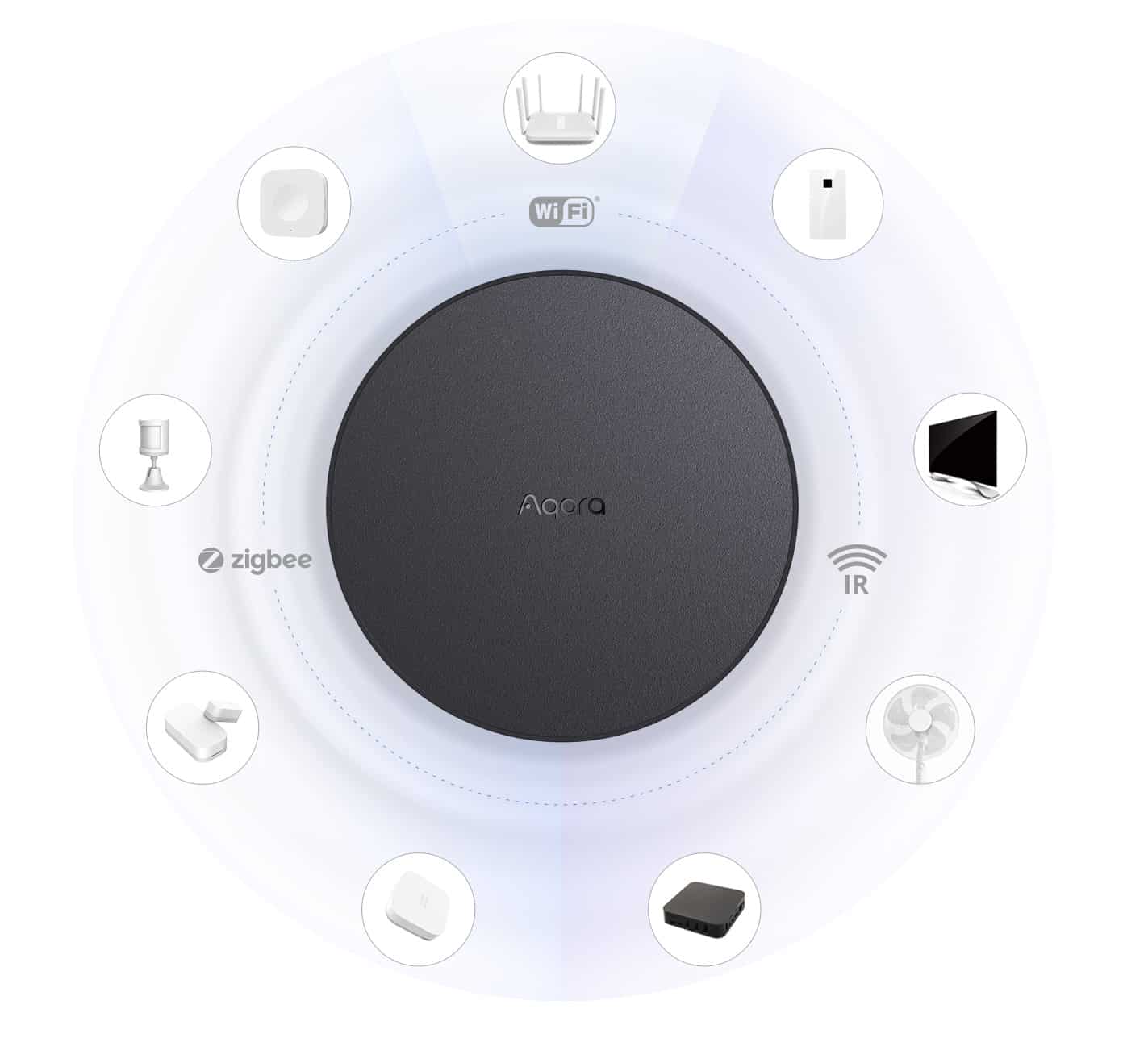 aqara-hub-m2-smart-home-hub-zigbee-gateway image 1