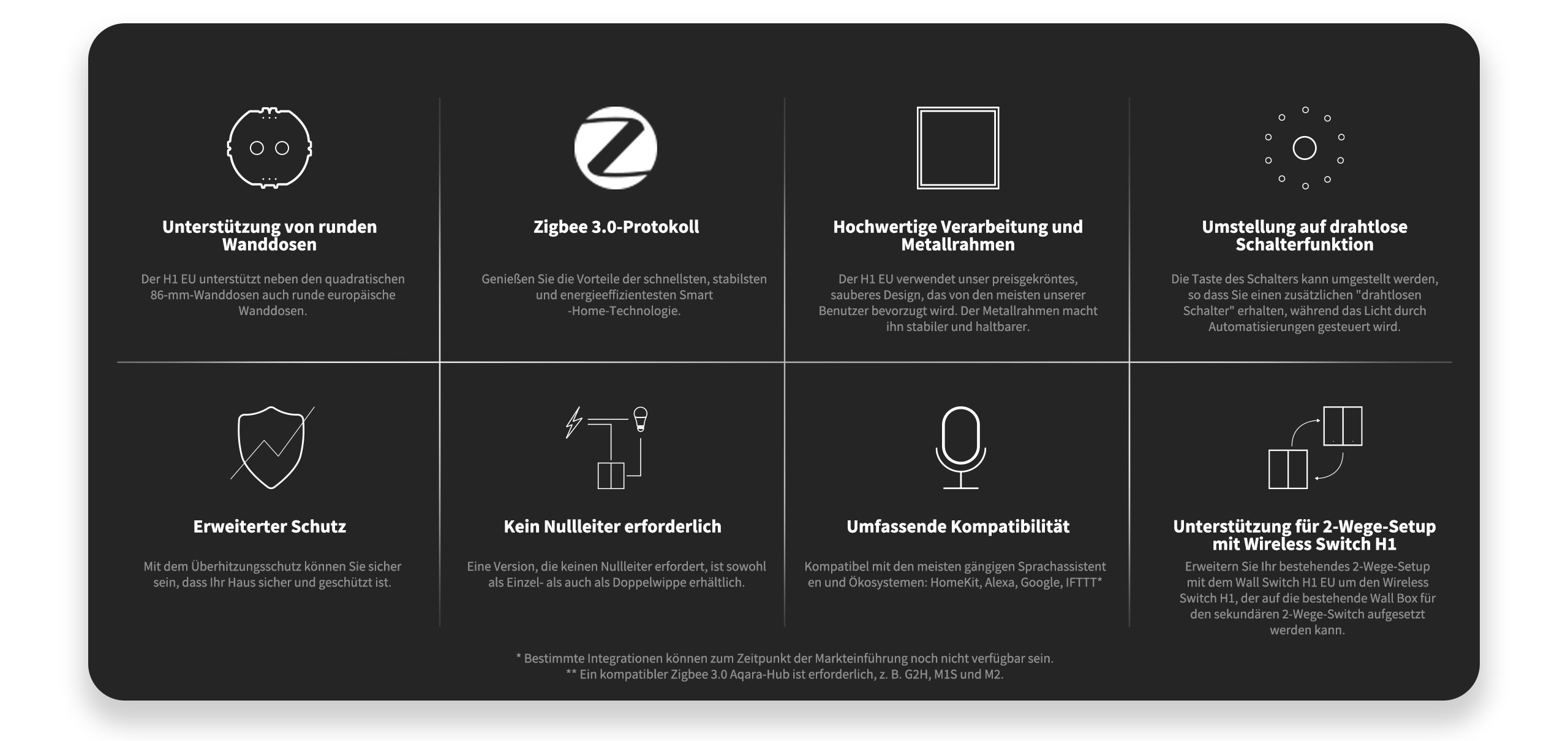 aqara-wall-switch-h1-eu-lichtschalter-grau-ohne-neutralleiter-3 image 4