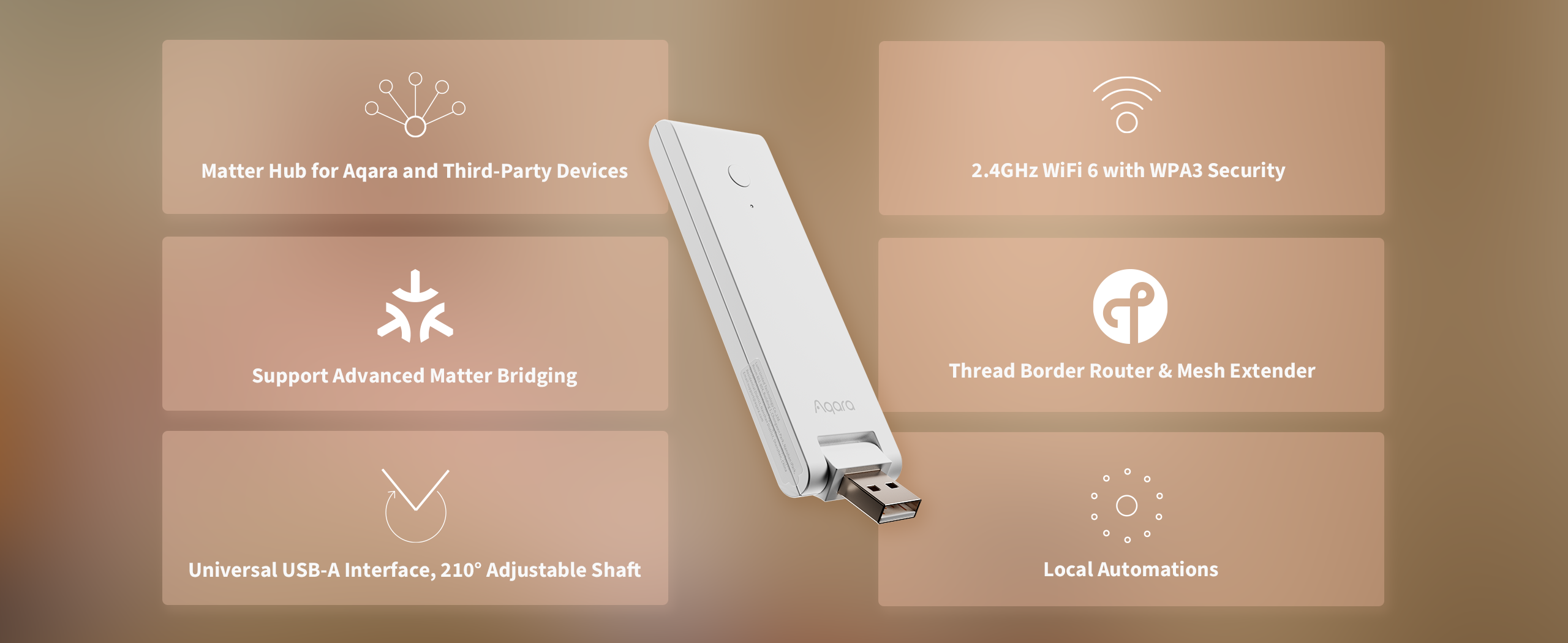 aqara-hub-m100-smart-home-hub-matter-homekit image 2