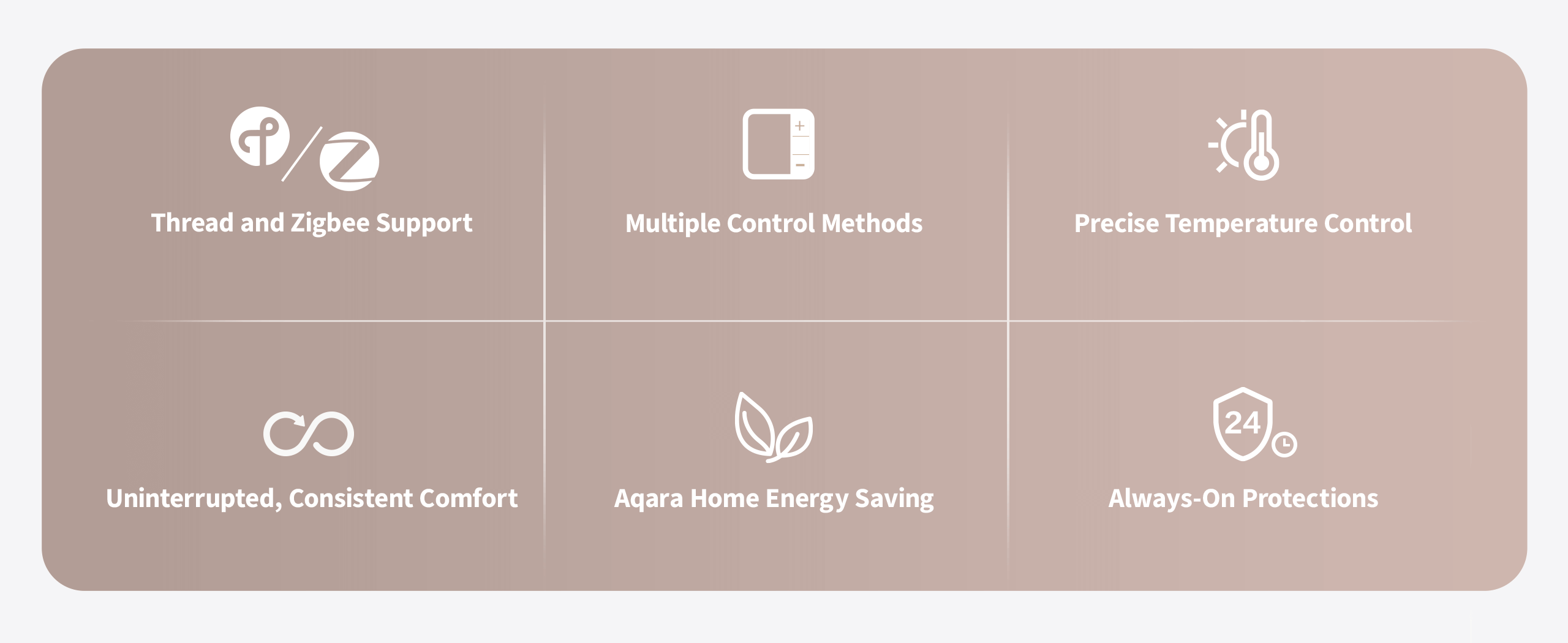 aqara-thermostat-w500-fu-bodenheizungsthermostat-smart-app image 2