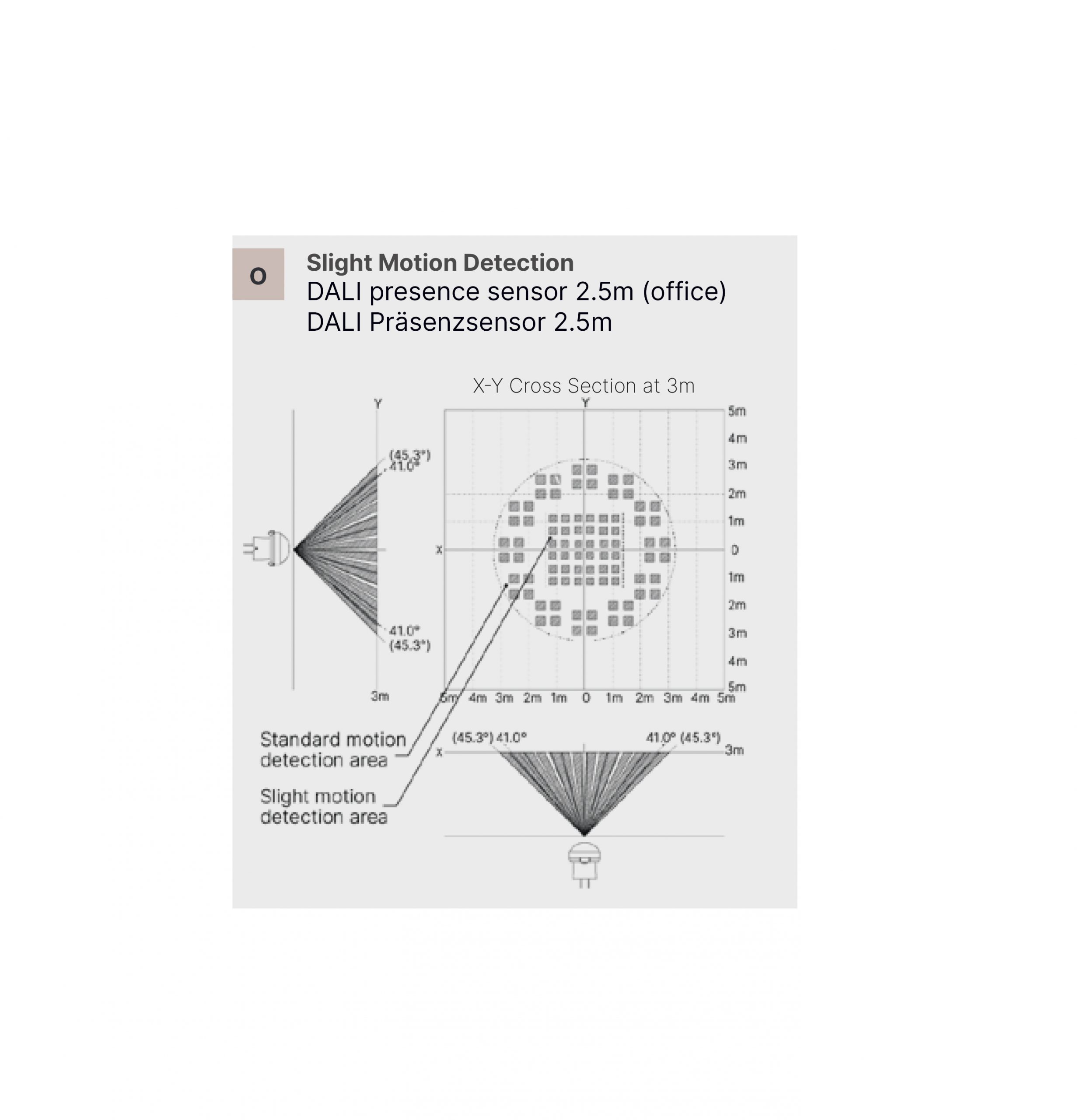 lunatone-dali-2-cs-integration-thp-aq-sensor-multisensor-wei image 6
