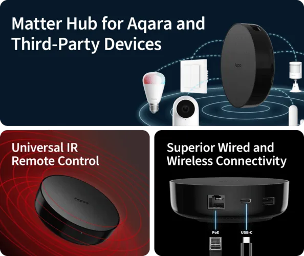 aqara-hub-m200-matter-zigbee-hub-mit-thread image 1