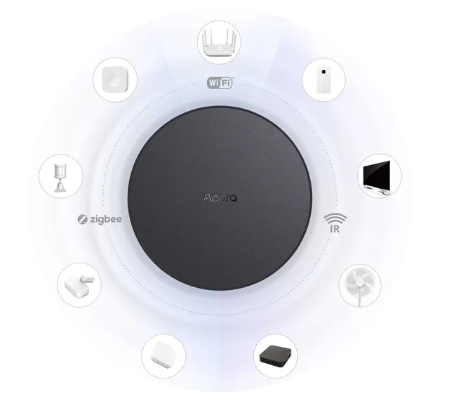 aqara-hub-m2-m-series-smart-home-zentrale-zigbee-infrarot image 1