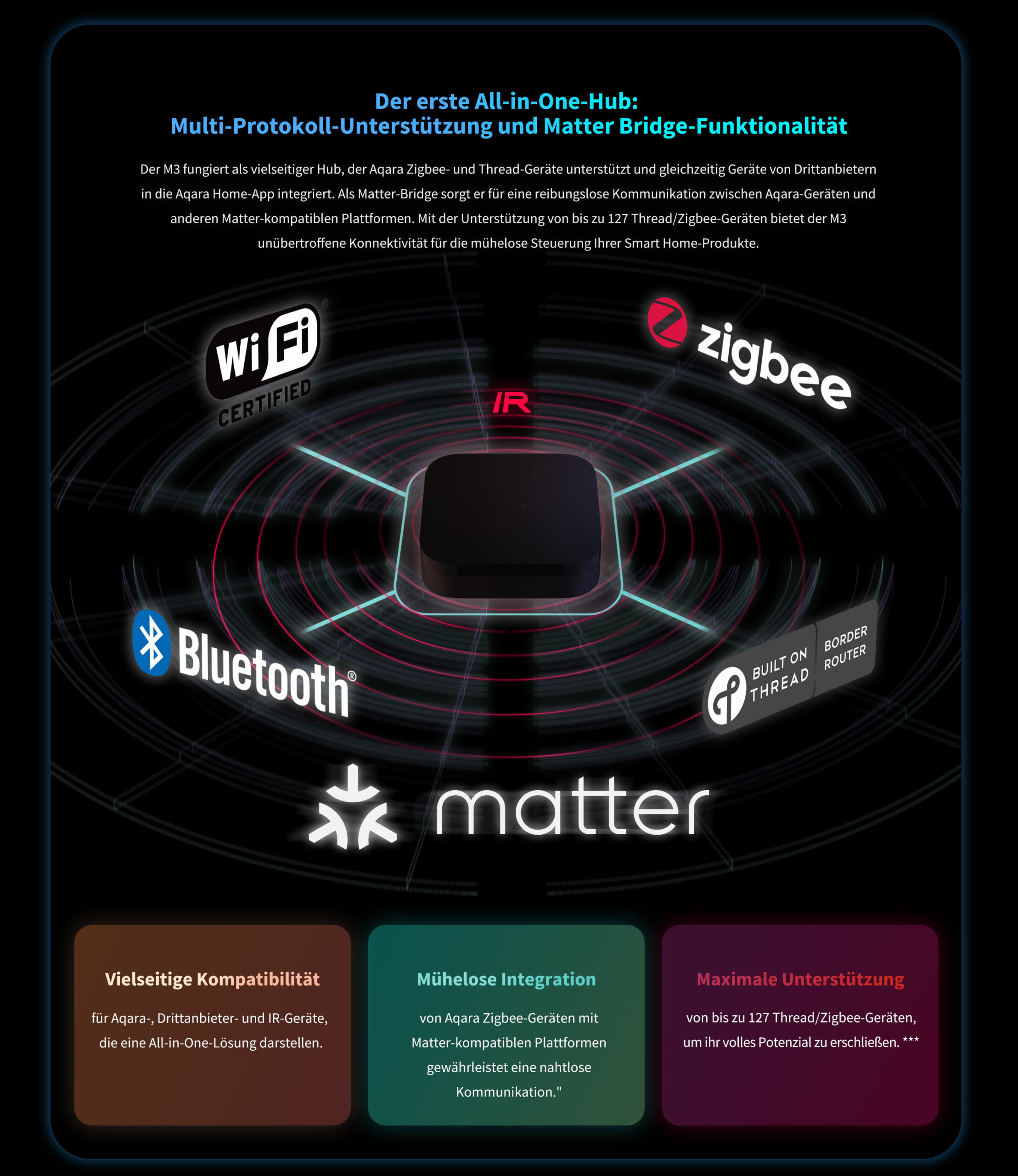 aqara-hub-m3-steuerzentrale-matter-thread-zigbee image 2