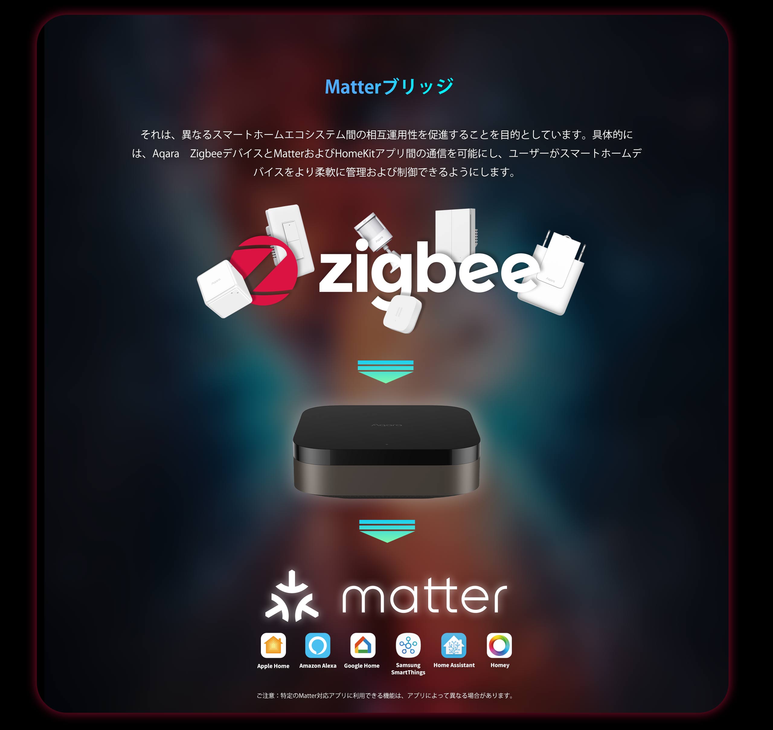 aqara-hub-m3-smart-home-zentrale-matter-thread-zigbee-ir image 6