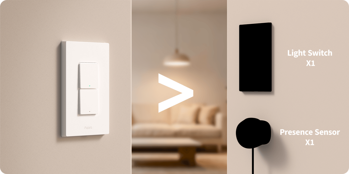 aqara-wall-switch-h2-us-pr-senz-lichtschalter-mit-neutralleiter image 3