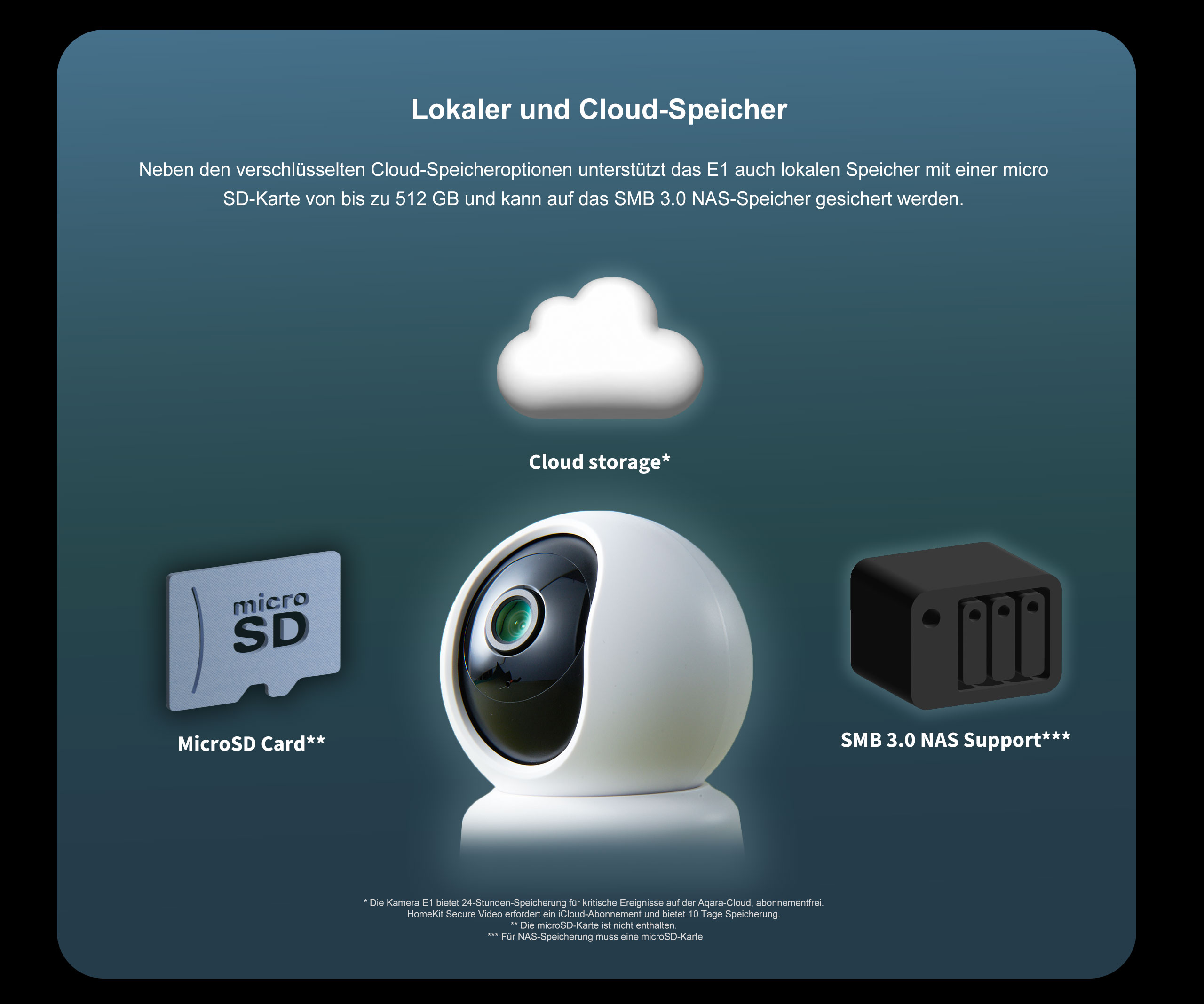 aqara-camera-g-series-e1-wlan-berwachungskamera-2k-schwenkbar image 8