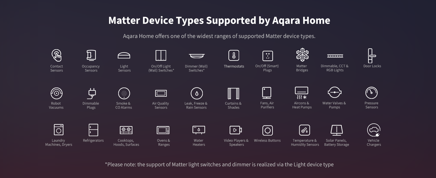 aqara-hub-m3-smart-home-hub-matter-zigbee-thread image 8