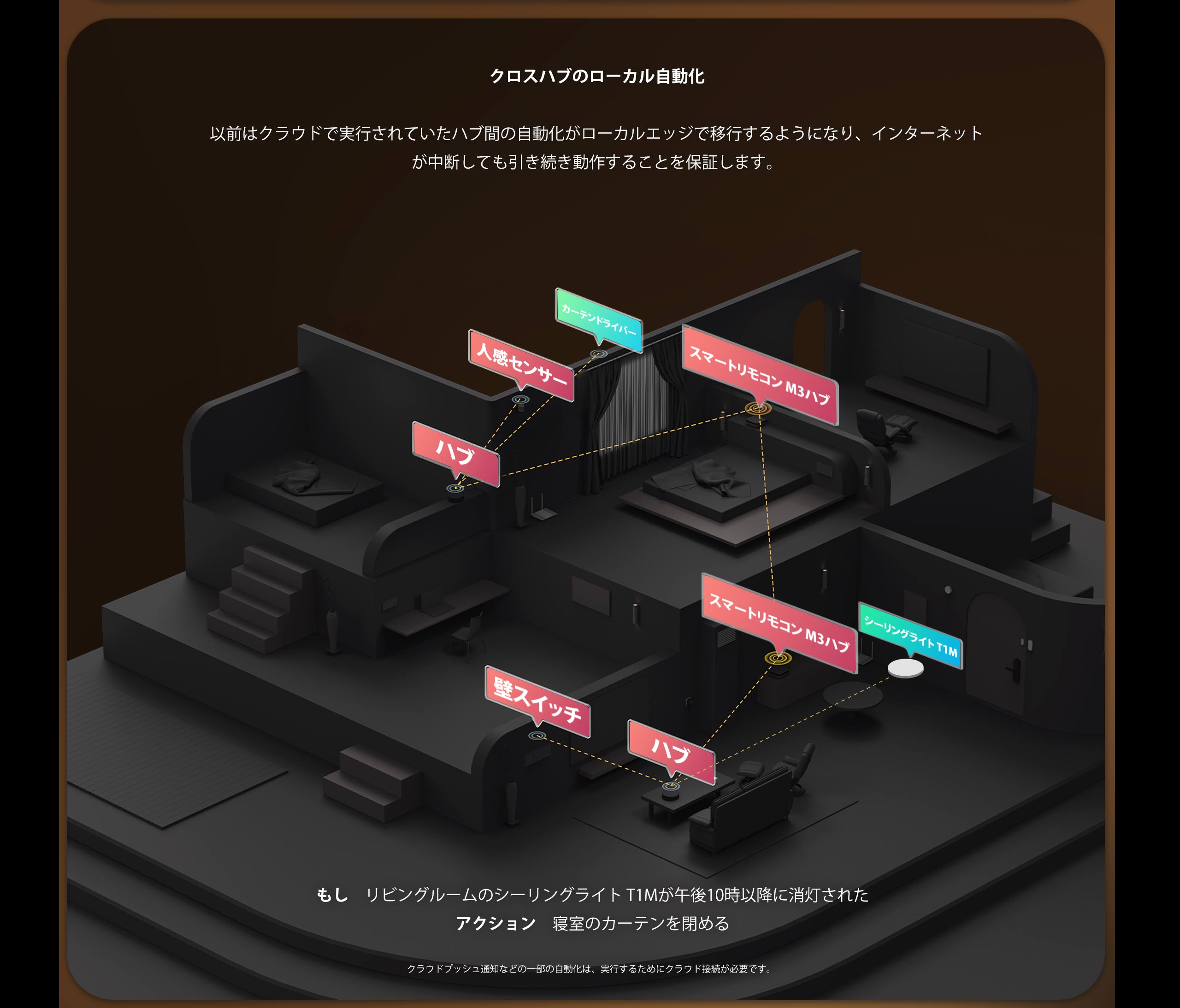 aqara-hub-m3-smart-home-zentrale-matter-thread-zigbee-ir image 4