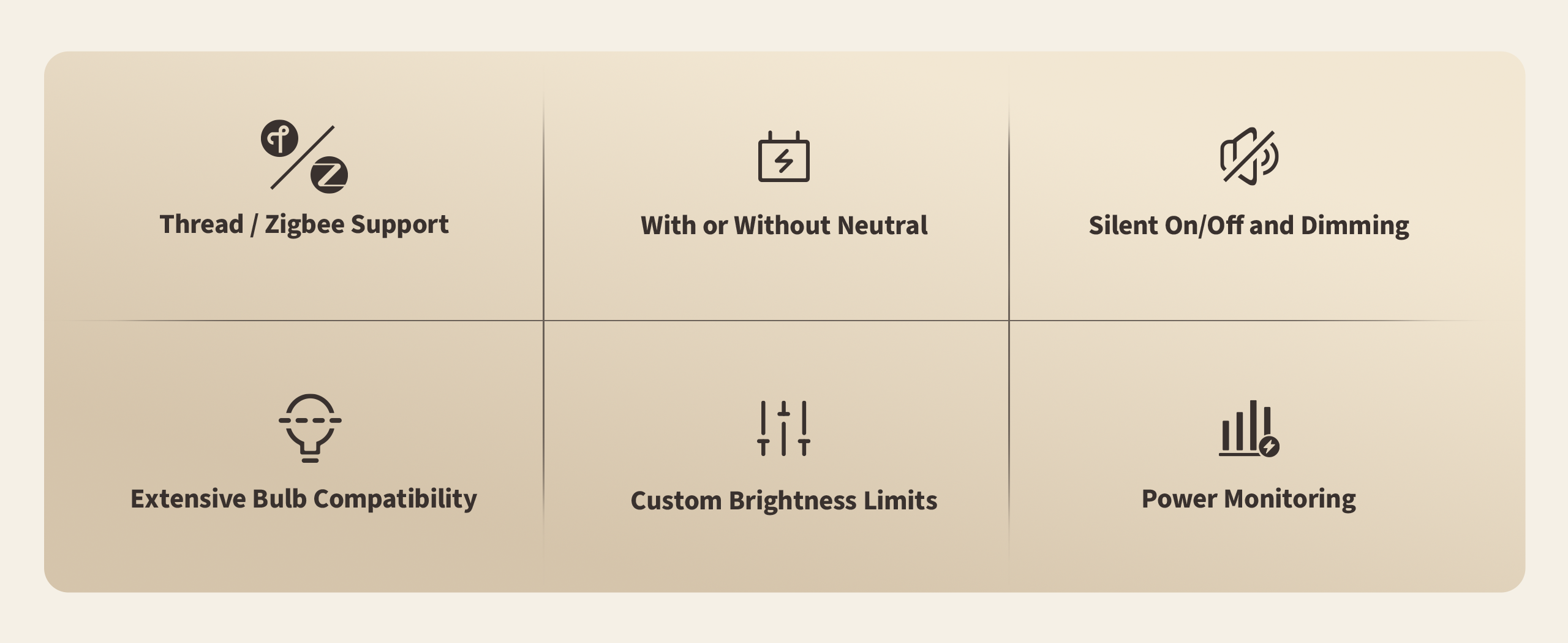 aqara-dimmer-switch-h2-us-dimmschalter-matter-strommessung image 2