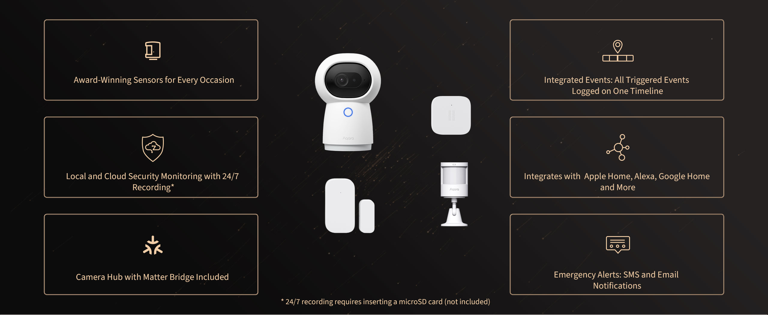 aqara-camera-hub-g-camera-protect-kit-y100-set image 2
