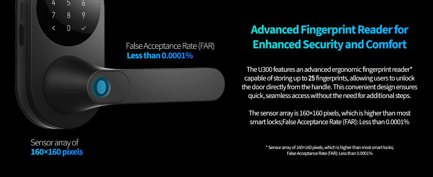 aqara-smart-lock-u300-smartes-t-rschloss-mit-fingerabdruck image 5