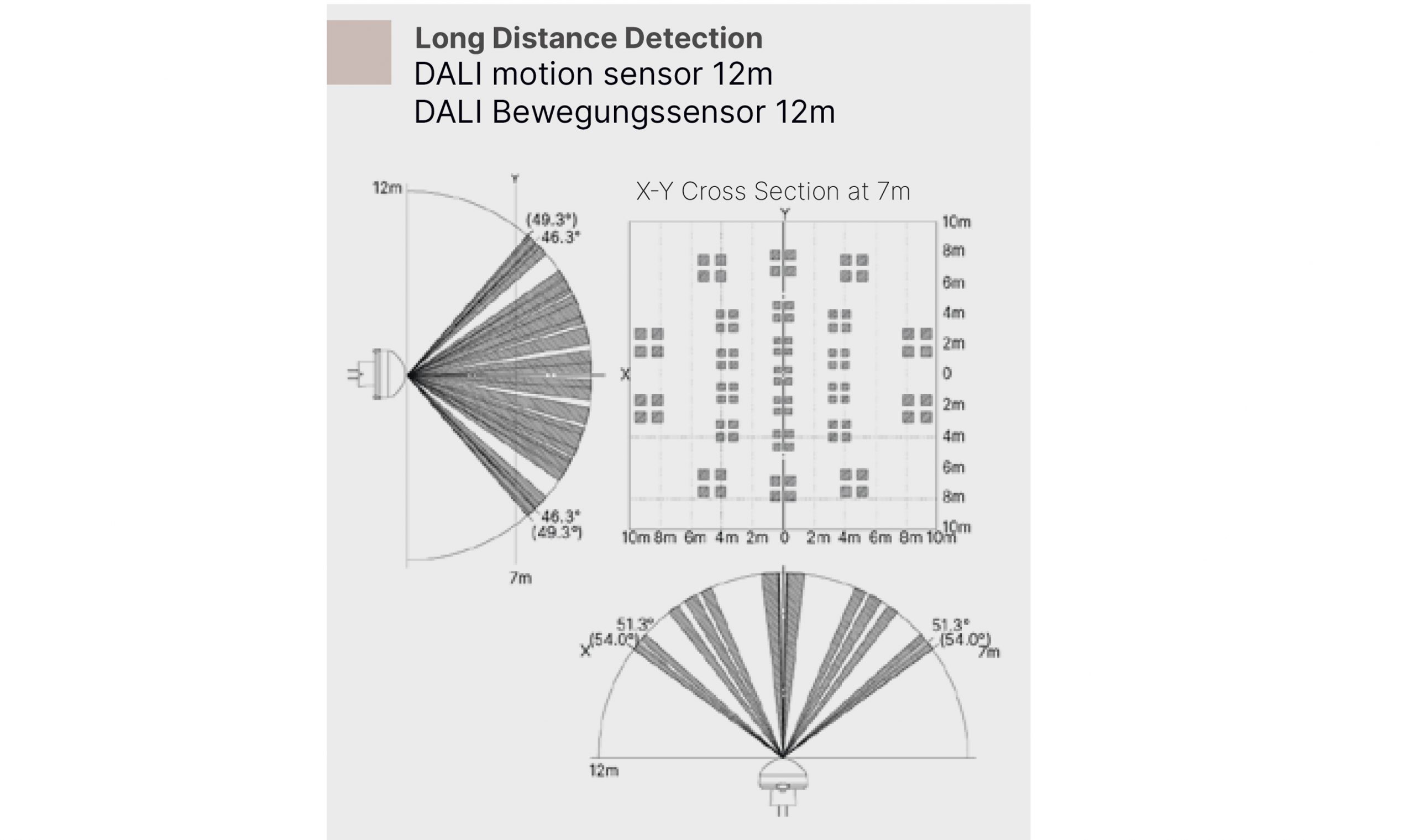 lunatone-dali-cs-ps-20ma-bewegungsmelder-lichtsensor image 2