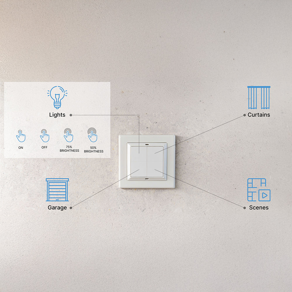 shelly-blu-wall-switch-4-zb-wandschalter-4-fach-standalone image 3