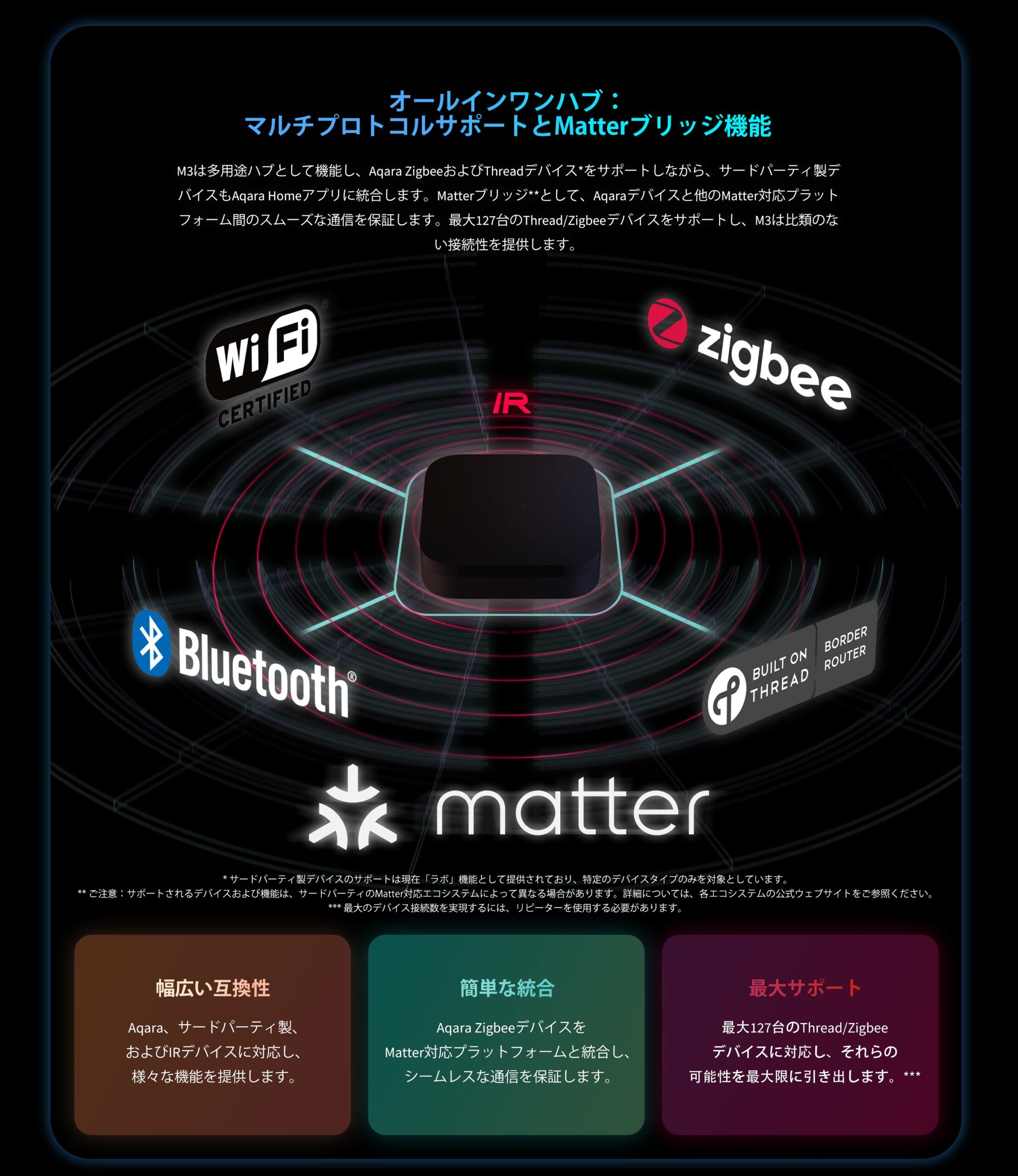 aqara-hub-m3-smart-home-zentrale-matter-thread-zigbee-ir image 2