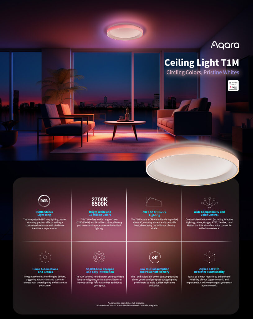 aqara-lighting-t-t1m-ceiling-light-led-deckenleuchte-dimmbar image 1