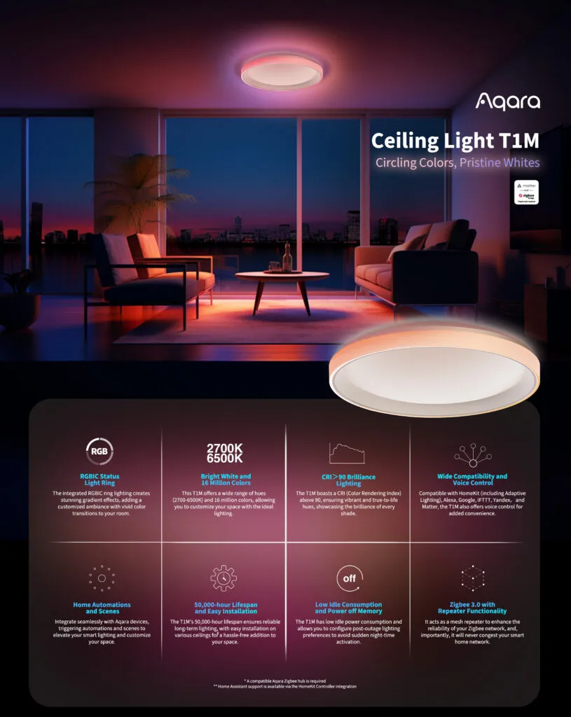 aqara-lighting-t-t1m-ceiling-light-led-deckenleuchte-dimmbar image 1